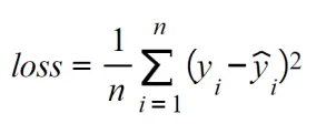 mse-loss
